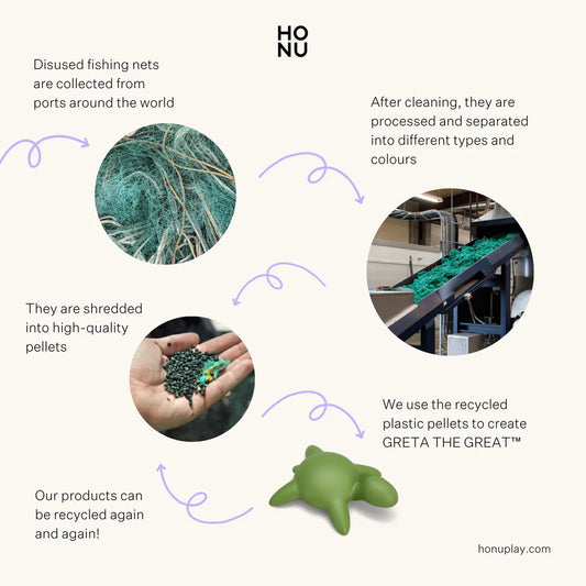 Greta the Great™ | Sand